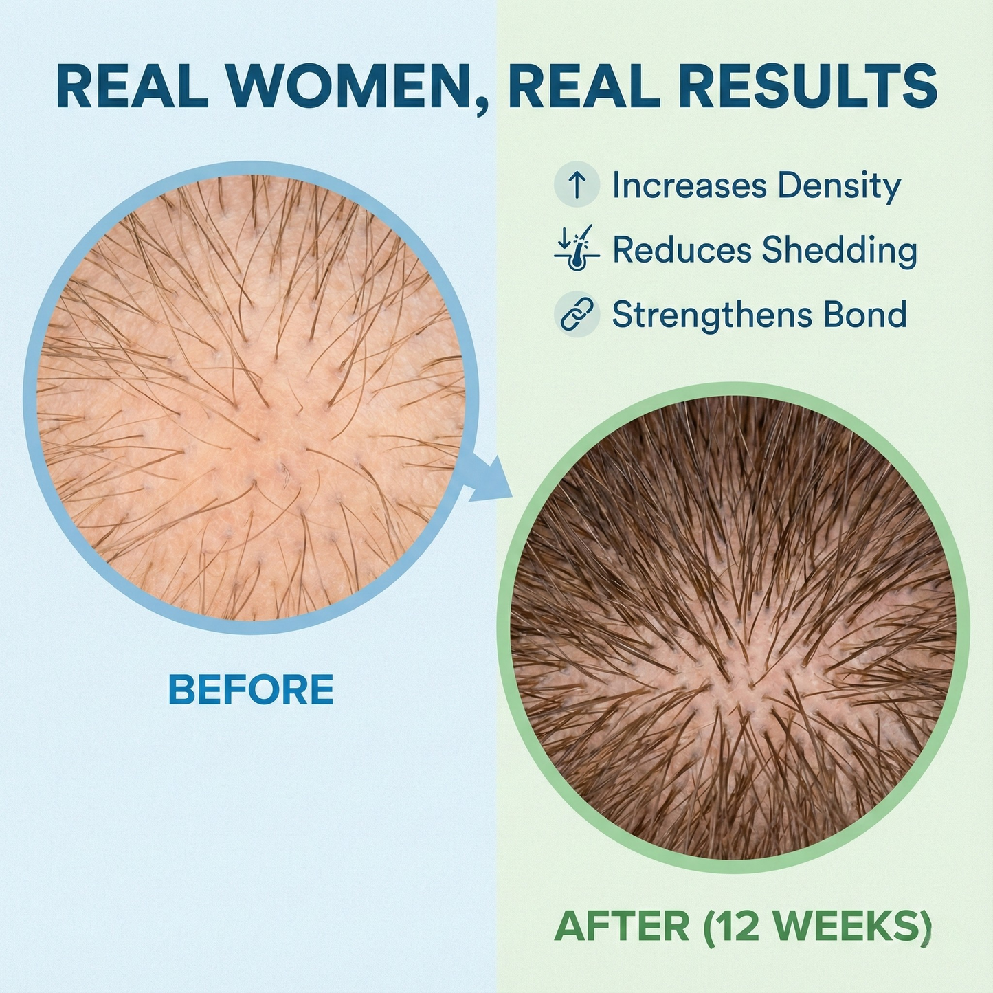 RESTORE Advanced Hair Complex