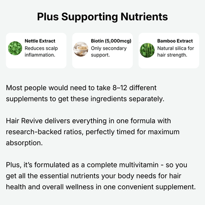 Balmbare Hair Revive Gummies for GLP-1 Weight Loss Hair Support