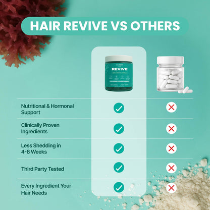 Balmbare Hair Revive Gummies for GLP-1 Weight Loss Hair Support